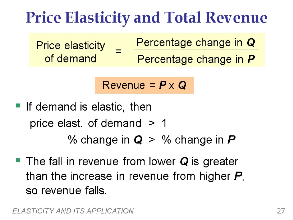 ELASTICITY AND ITS APPLICATION 27 Price Elasticity and Total Revenue If demand is elastic,
